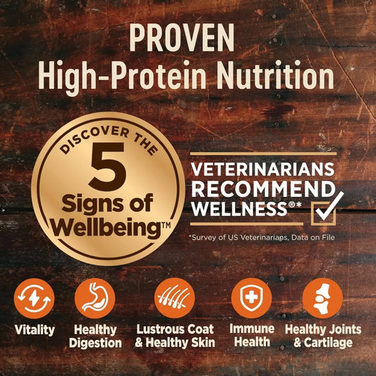 CORE Grain-Free High-Protein Large Breed Adult Dry Dog Food,
